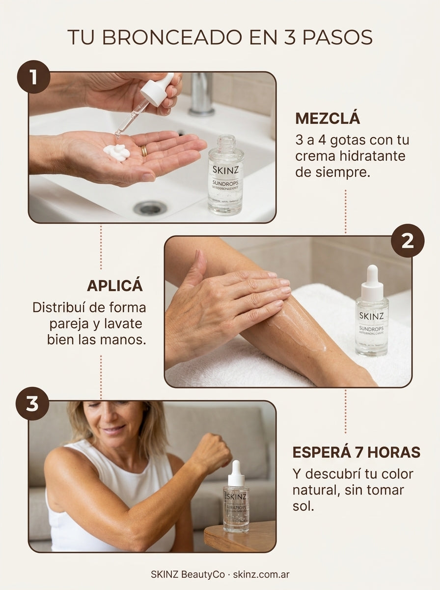 Gotas solares Skinz